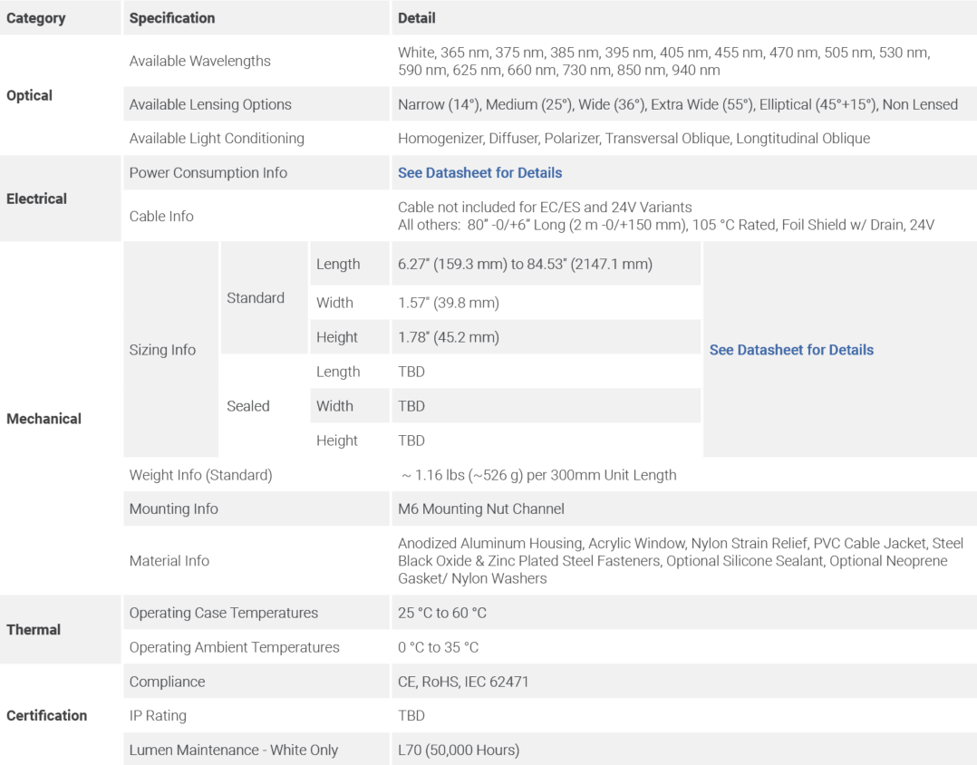 AL325 Series General Specifications